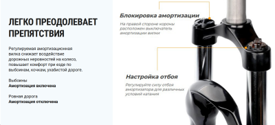 Электровелосипед ADO Electric Bicycle A28 Air серый ADO_A28_Air_GR от магазина Zakaz43
