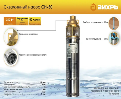 Насосы глубинные Вихрь СН-50 68/3/1 от магазина Zakaz43