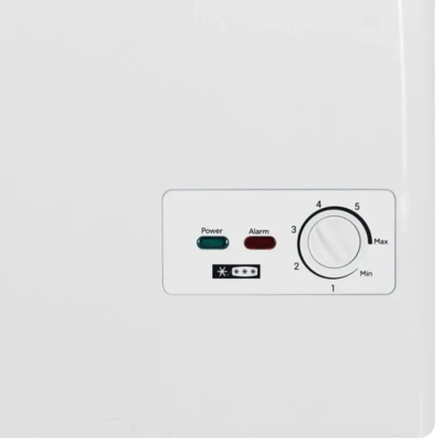 Отдельностоящие CANDY CCM301R CCM301R от магазина Zakaz43