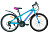 24 PIONEER Compass 24"/12" mint-blue-pink велосипед