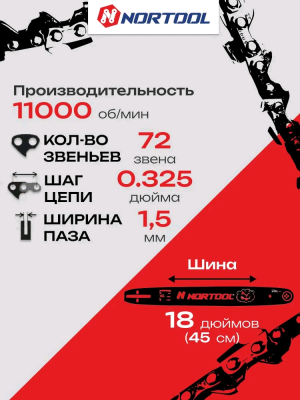 Бензопилы Nortool CS 152-18 CS152-18 от магазина Zakaz43