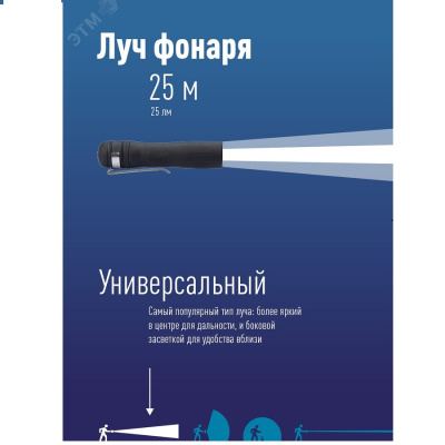 Скидки 10% Фонарь ручной Космос 122B 2Вт zoom +3хR03 1 от магазина Zakaz43