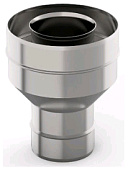 Старт-сэндвич Х/П-М, ф115*200, AISI 439/СЦ 1 мм/0,5мм, тип-2 от магазина Zakaz43