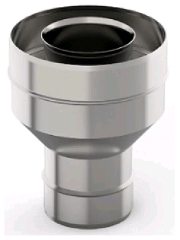 Старт-сэндвич Х/П-М, ф115*200, AISI 439/СЦ 1 мм/0,5мм, тип-2 от магазина Zakaz43