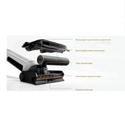 Вертикальные пылесосы Xiaomi Truclean W30 Pro Wet Dry Vacuum BHR08GYEU от магазина Zakaz43