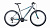 27,5 FORWARD APACHE 27,5 1.2 (рост 17" 21ск.) 2020-2021, серый/бирюзовый велосипед